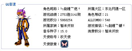 ㄣ劇緟℡疤﹖