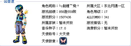 ㄣ劇緟℡飛﹖